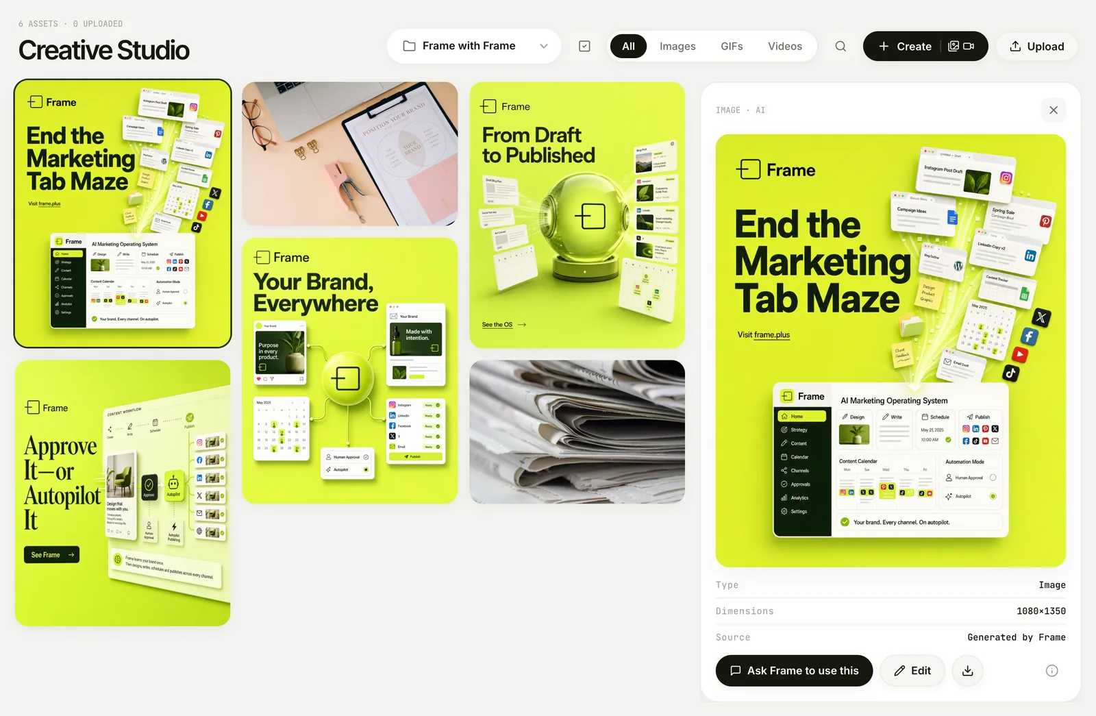 Frame analytics, reach, channel mix and the publishing funnel